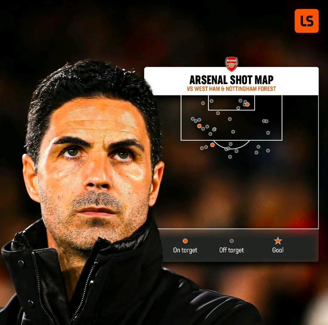 阿森纳遭遇平局，积分榜上失势！的简单介绍