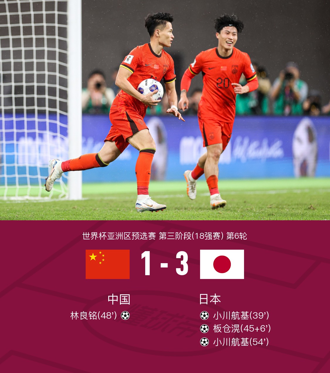 亚洲球队首次晋级决赛,引发球迷狂热的简单介绍 亚洲球队首次晋级决赛,引发球迷狂热的简单介绍