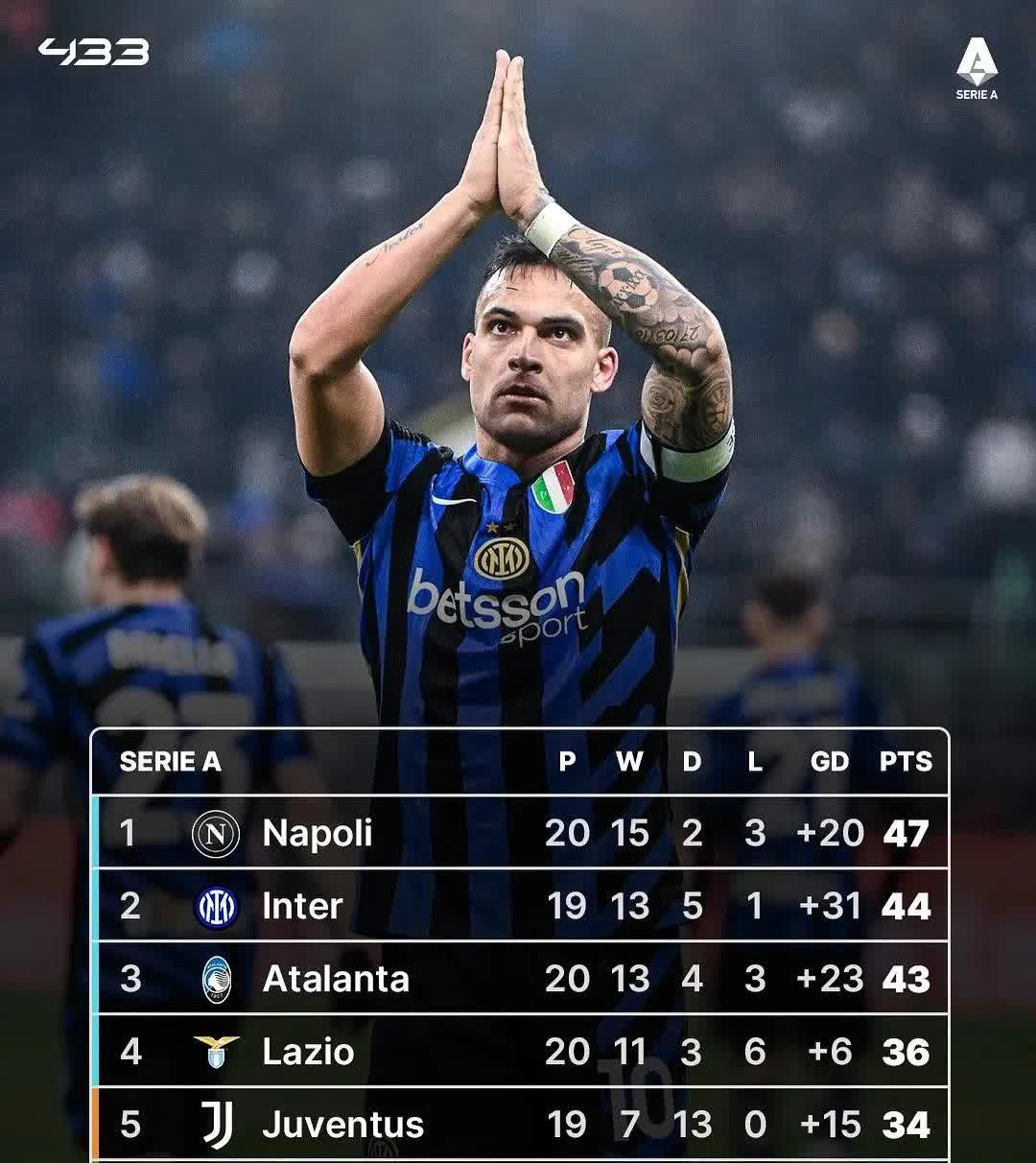 关于拿不住领先，国米遭遇平局困扰的信息